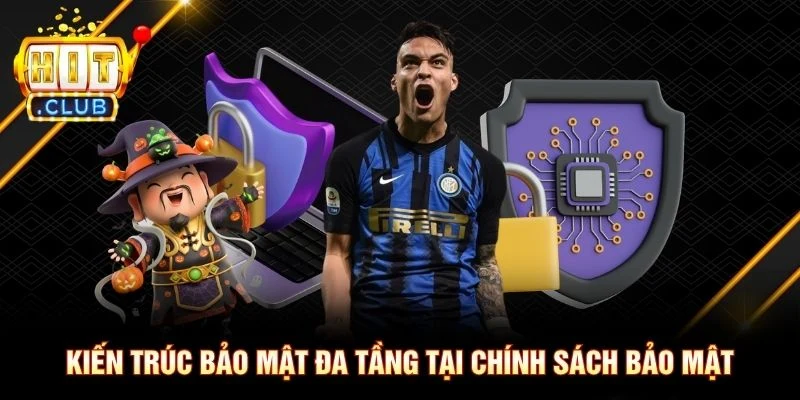 Kiến trúc bảo mật đa tầng tại chính sách bảo mật Kiến trúc bảo mật đa tầng tại chính sách bảo mật